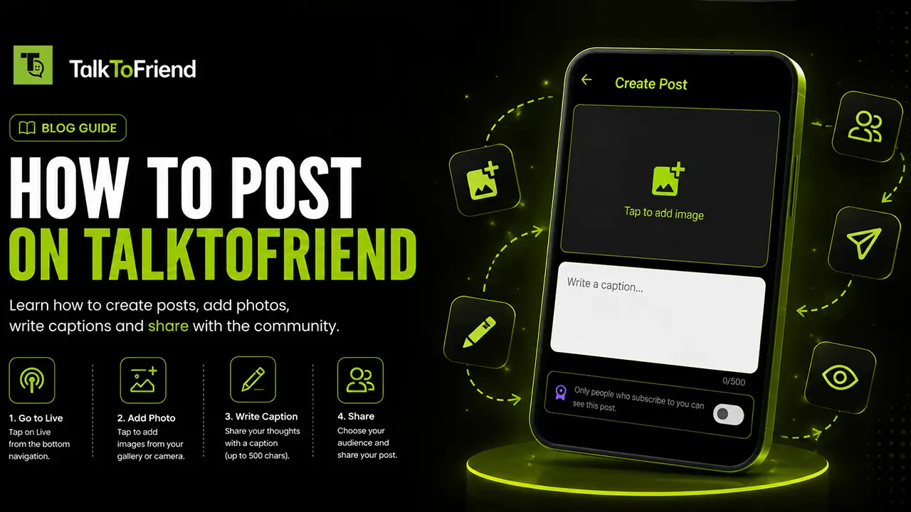 Posts on TalkToFriend (T2F): Share Your Thoughts, Ideas, Experiences, and Stories with the World